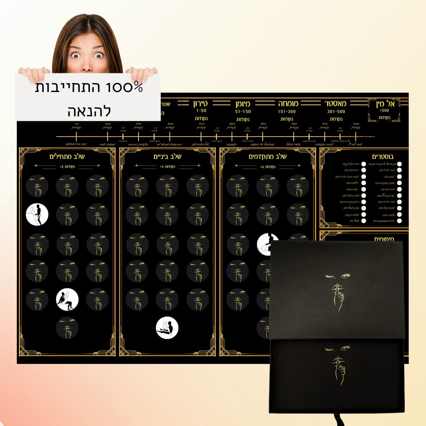 משימה לשניים - לחזור לפרפרים של ההתחלה