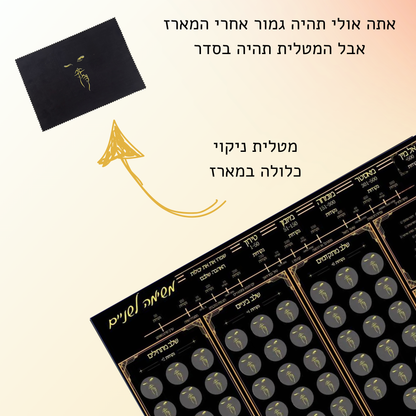 משימה לשניים - לחזור לפרפרים של ההתחלה