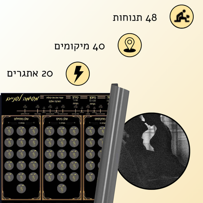 משימה לשניים - לחזור לפרפרים של ההתחלה