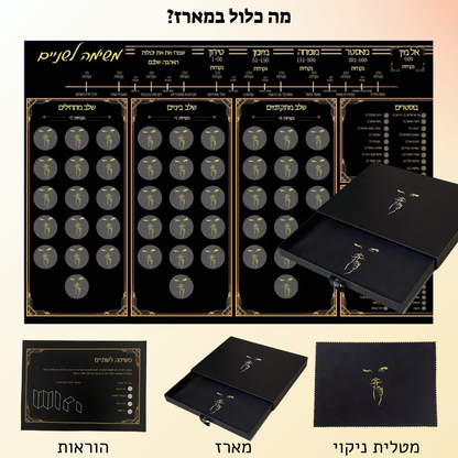 משימה לשניים - לחזור לפרפרים של ההתחלה